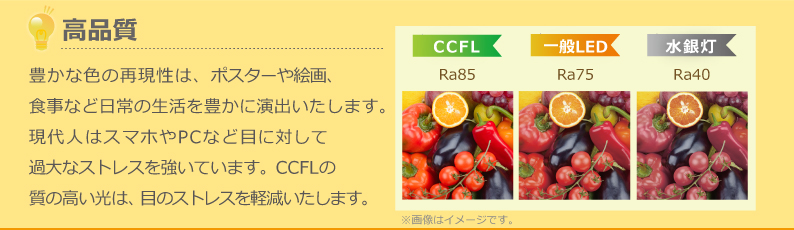 CCFLは環境に高品質！